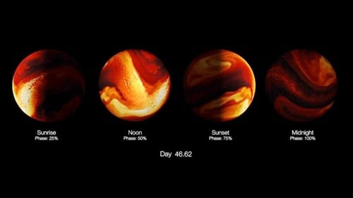 Hubble Observes Cyclone, Raging Storm on Alien Planet Outside Solar System